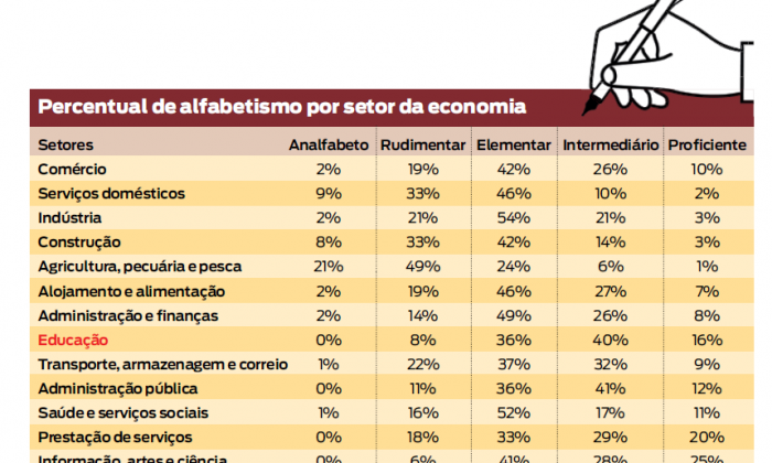 figura4