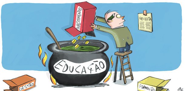 dinheiro privado - investimento em educação_nova escola.org